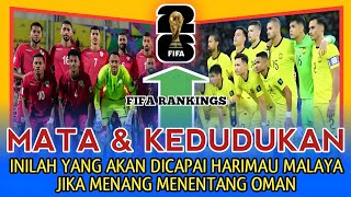 🔴MATA DAN KEDUDUKAN HARIMAU MALAYA JIKA MENANG MENENTANG OMAN [upl. by Shirley]