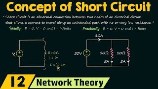 The Concept of Short Circuit [upl. by Erastes703]