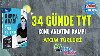 📌ATOM TÜRLERİ l 5GÜN 2 DERS l TYT KONU ANLATIM KAMPI [upl. by Enneyehs43]