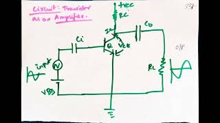 Electronics devices transistor as an amplifier [upl. by Tacklind]