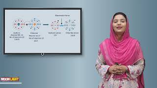 5 Ionic Bond and Formation of Ionic Bond Science 7 Unit 6 [upl. by Jasmina]