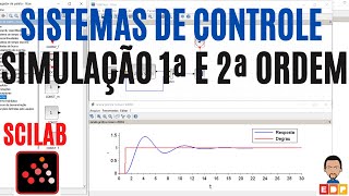 COMO FAZER UMA SIMULAÇÃO DE RESPOSTA DE SISTEMAS UTILIZANDO O XCOS DO SCILAB [upl. by Nya979]