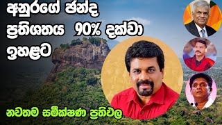 නියත ජනපති ඔහු තමයි  Presidential Election 2024 Sri Lanka  ජනාධිපතිවරණය 2024 [upl. by Nolyar]