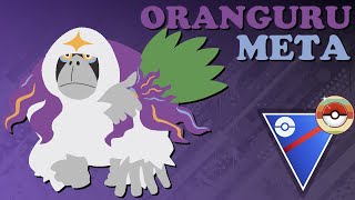 How Is Retro Cup An ORANGURU Meta [upl. by Nyliret]