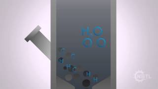 Gasification Animation [upl. by Alleciram]