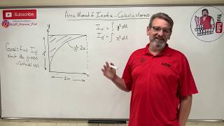 Statics Lesson 70  Area Moment of Inertia Calculus Method [upl. by Sixela]