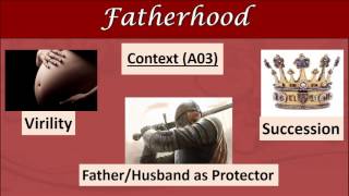 MACBETH REVISION Fatherhood [upl. by Adorl152]