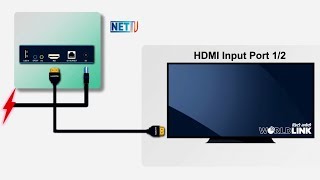 NETTV Installation Guide [upl. by Halli]