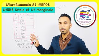 Microéconomie S1 EP03 Utilité Totale et Utilité Marginale RELANCIA RABAT [upl. by Aliel155]