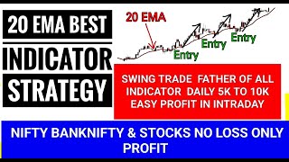 20 ema intraday trading strategy 20 ema intraday trading strategy [upl. by Latsyrc482]