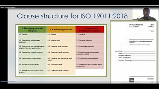 Auditing Guidelines ISO 190112018  Being a great Auditor [upl. by Agnella]