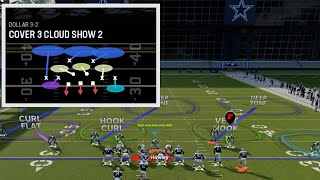 The MOST SUFFOCATING Coverage In Madden eBook [upl. by Ramar]