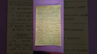 SPECTRAL SHIFTBATHOCHROMIC HYSPSOCHROMIC HYPOCHROMIC 7th Semester [upl. by Bledsoe190]