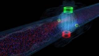 The Electromagnetic Flow Measuring Principle [upl. by Elag]