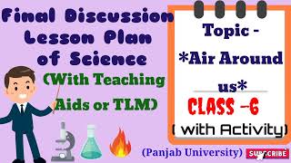 Lesson Plan on Air Around Us with TLM lessonplanwithtlm airaroundusclass6 lessonplanofscience [upl. by Dry]