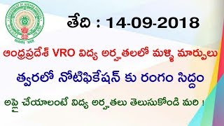 AP VRO 2018 Latest Education Qualification Details  AP VRO 2018 Notification  Education Concepts [upl. by Akamahs898]