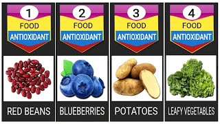 Antioxidant Foods List  Antioxidant foods  Antioxidant benefits  Multi Guide [upl. by Airla]