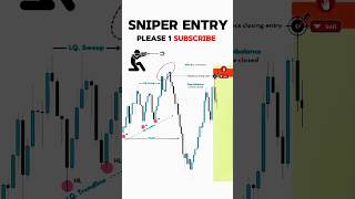 all forex trading patterns the best guide to chart patterns price actionshortsfeed shorts [upl. by Aerdnaed218]