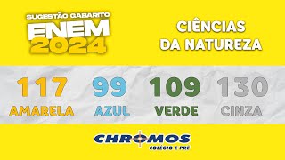 Gabarito ENEM 2024 CHROMOS  Prova Amarela Questão 117  Ciências da Natureza [upl. by Milburr550]