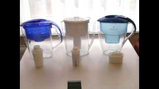 Aquaphor Brita Dafi Laica Water Filter Test  Part 1 [upl. by Vareck]