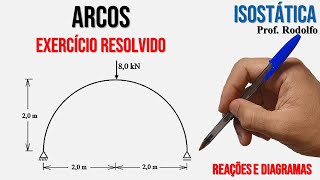 ISOSTÁTICA 78  Arcos  Exercício 01 [upl. by Bremen]