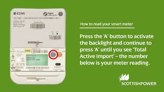 How to read your meter  Aclara [upl. by Gargan]