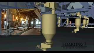 Power Plant 3D Laser Scan [upl. by Dnomzed695]