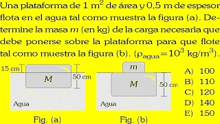 examen UNI 2017 I Física admisión universidad de ingeniería soluciones 20171 Hidrostáticaempuje [upl. by Halstead]