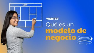 Qué es un modelo de negocio [upl. by Eliott]