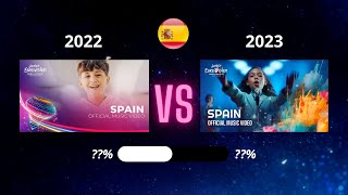 RESULTS  JUNIOR EUROVISION 2022 VS JUNIOR EUROVISION 2023  2600 VOTES [upl. by Eelano846]