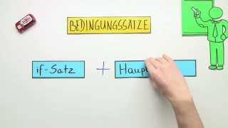 Practicing conditional sentences ifsentences type 1  Englisch  Grammatik [upl. by Redwine]