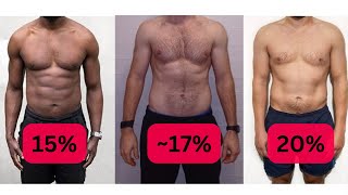 How To Measure Body Fat Percentage [upl. by Dutchman553]