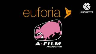 PlayArteCalifórnia FilmesEuropaUAS GloboScrawlEuforiaAFilmAlphaFunding Credtis 2024 [upl. by Ahsekim148]