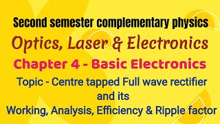 Centre tapped Full wave rectifier WorkingAnalysisEfficiencyRipple factor [upl. by Adaval666]