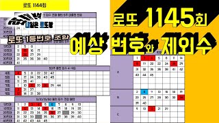 로또 1145회 예상 번호와 제외수 [upl. by Adla]