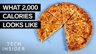 What 2000 Calories Looks Like  Tech Insider [upl. by Ree]