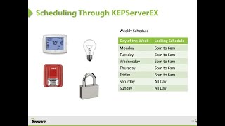 BACnetIP Driver Support for Schedule and Calendar Objects [upl. by Colvin]