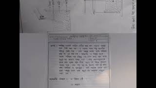 CHEMISTRY PRACTICAL  NaCl লবণ এর কেলাস গঠন। practical class 10 ssc [upl. by Erdnaed]