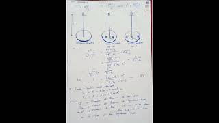 Torsional Pendulum  Rigidity modulus of the material of the wire [upl. by Amin982]