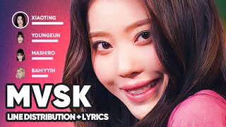 Kep1er  MVSK Line Distribution  Lyrics Karaoke PATREON REQUESTED [upl. by Anairad]