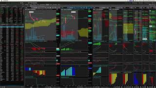 Pre market live technical analysis October 4th [upl. by Emmalyn]