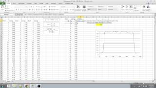 Excel  FWHM Through Linear Interpolation [upl. by Aiekram955]