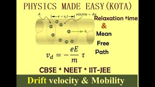 DRIFT VELOCITY AND MOBILITY ATOMS VELOCITY OF ELECTRON DECREASES WITH INCREASE TEMPERATURE  1 [upl. by Irved]