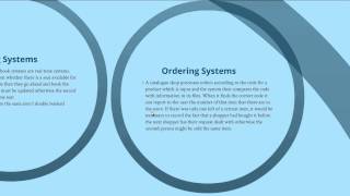 operating systems types [upl. by Aiva]