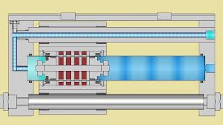 Magnetically coupled rodless cylinder slider type [upl. by Otaner]