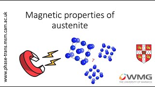 Magnetic properties of austenite [upl. by Sarina]