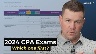 2024 CPA Exams Which Section to Take First [upl. by Arrotal]