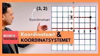 KOORDINATSYSTEMET  Find koordinaterne xy til et punkt i koordinatsystemet [upl. by Hairabez463]