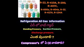 Refrigeration All Gas Information HVAC all gas details [upl. by Noslrac]