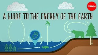 A guide to the energy of the Earth  Joshua M Sneideman [upl. by Dollar]